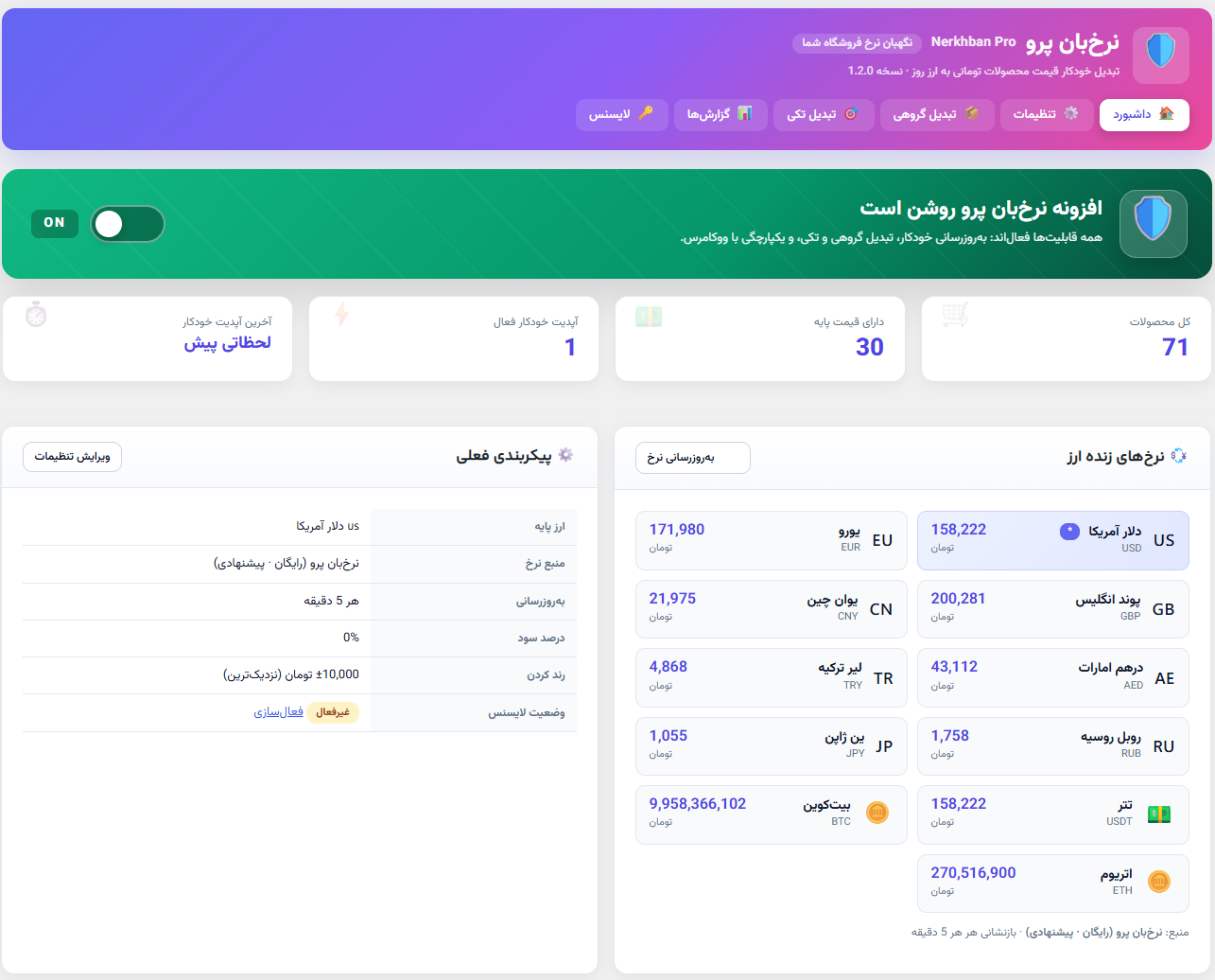داشبورد نرخ‌بان پرو